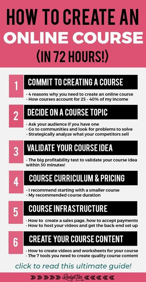 Idea Craft, Course Outline, Emprendimiento Ideas, Importance Of Time Management, Outline Design, Online Course Creation, Create Online Courses, Online Degree, Marketing Strategy Social Media