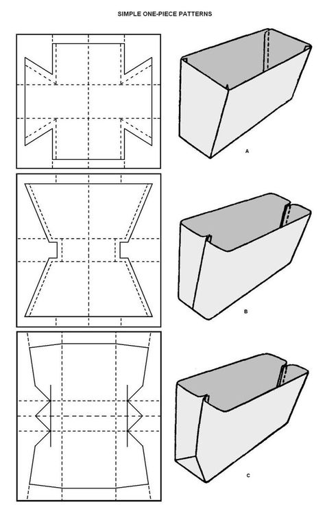 one piece tote bag patterns, I could use the pattern to make totes for the trunk, keep things separated: Diy Computer Bag Pattern, Simple Bag Design Ideas, Bag Design Pattern, Pattern For Bag, Leather Tote Pattern, Diy En Cuir, Desain Tote Bag, Diy Leder, Bags Pattern