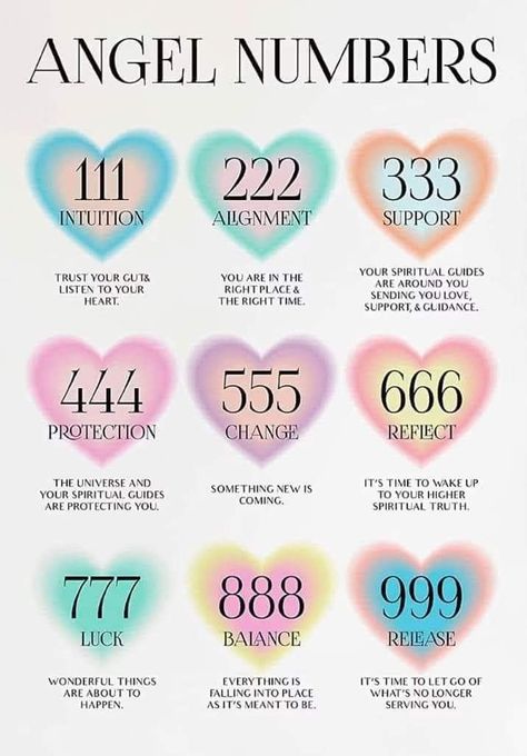 So many different charts with so many different meanings to numbers we see why not fun and pick the ones that resonate with you and what your experiencing. Life is too short not to have some fun and color outside of the lines. Be you because there is no one as unique and beautiful as you... 777 Angel Number, Angel Number 777, Spiritual Awakening Signs, Angel Number Meanings, Life Path Number, Luck Quotes, Spiritual Truth, Number Meanings, Good Luck Quotes