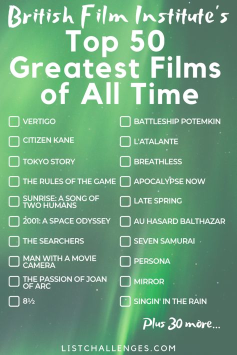 BFI's Top 50 Greatest Films of All Time How many have you seen? The average score is 15 movies watched out of 52. Find out how you would rank. #moviechallenge #bestfilm Fantasy Films, Au Hasard Balthazar, Netflix Movie List, Netflix Movies To Watch, Teens Movies, List Challenges, Movie To Watch List, Tokyo Story, Film Institute