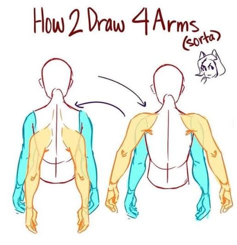 Hand Reference Art, How To Draw A Hands, Hand Ref Drawing, How Draw Hands, How To Draw Anime Hands, Free Base Drawing, Free Drawing Bases, Multiple Limbs, Free To Use Base Drawing