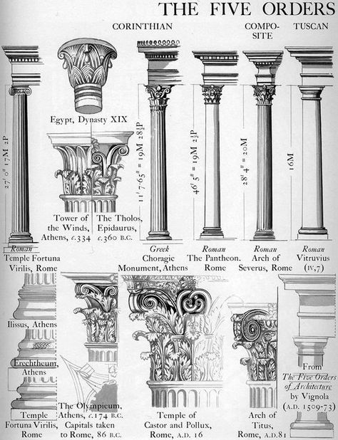 Greek and Roman Types of Columns⚜️🕯 :: Behance Imperiul Roman, History Of Architecture, Architecture Antique, Istoria Artei, Ancient Greek Architecture, Roman Architecture, Architecture History, European Architecture, Architecture Drawing Art