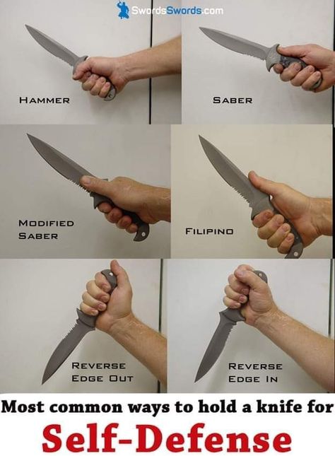 Military Poses Reference, Slender Body Type Women, Anime Knife Pose, Poses With Knife, Pose Reference Knife, Knife Pose, Knife Reference, Self Defence Training, Trening Sztuk Walki