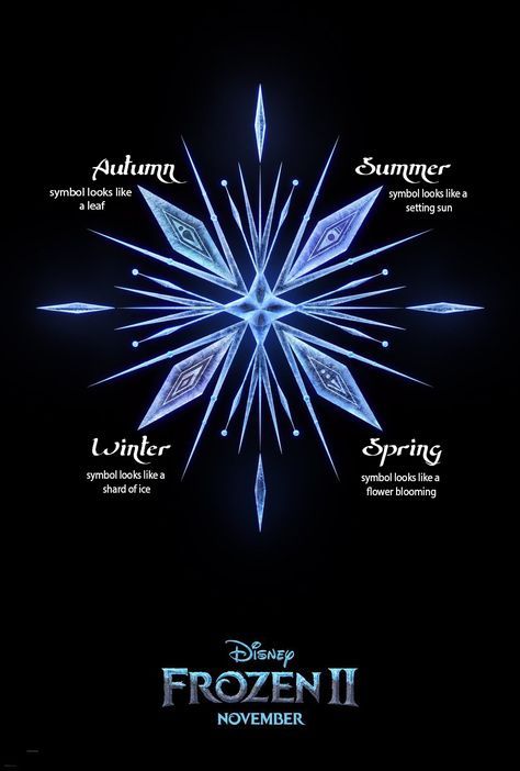 Frozen Tumblr, Tumblr Water, Frozen Tattoo, Logo Disney, Frozen Wallpaper, Animation Disney, Frozen Heart, 디즈니 캐릭터, Frozen Disney Movie