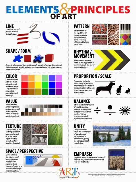 Art Handouts, Istoria Artei, Art Theory, Art Basics, Elements And Principles, Art Worksheets, Kunst Inspiration, Principles Of Art, Art Curriculum