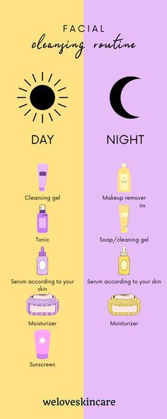 Day Night Routine, Night Face Routine, Morning And Night Skincare, Night Care Routine, Night Skincare Routine, Night Skincare, Face Skin Care Routine, Beauty Zone, Face Routine