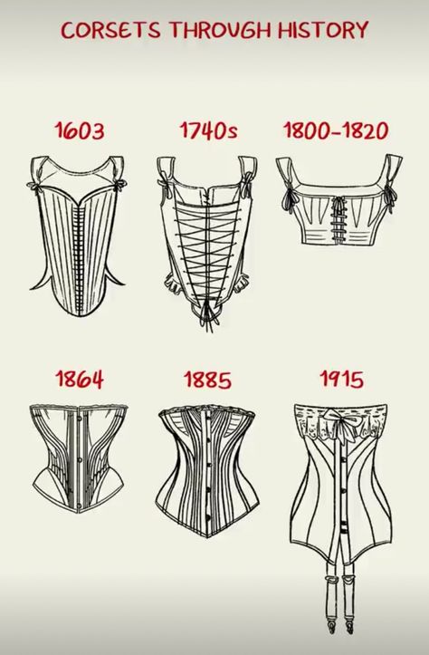 HOW TO MAKE CORSET BASE: https://m.youtube.com/watch?v=5bgRzxbI1iI Victorian Dress Corset, Corset Evolution, Corset Reference, 1630s Fashion, Types Of Corsets, Old Corset, Istoria Modei, Mode Tips, Fashion Dictionary