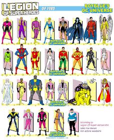 Boyblue's DC Universe: Legion of Super-Heroes in 1985 80s Superhero, Wolf Shadow, Marvel Comics Vintage, Legion Of Superheroes, Superman Art, Dc Comics Heroes, Timber Wolf, Who's Who, Dc Comics Artwork