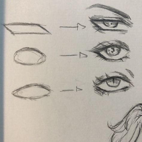 Faces Artwork, Inspo Drawing, Easy Eye Drawing, Bird Sculptures, Eye Drawing Tutorials, Výtvarné Reference, Cool Pencil Drawings, Artwork Ideas, Art Tools Drawing