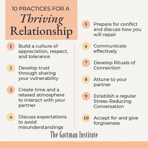 The Gottman Institute on Instagram: “Which of these habits do you currently practice in your relationship? In which areas do you want to grow? ⁠ ⁠ Your relationship is an…” Gottman Method, Relationship Repair, Gottman Institute, Marriage Therapy, Relationship Lessons, Relationship Therapy, Relationship Psychology, Couples Counseling, Relationship Questions