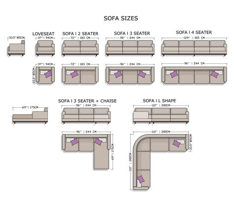 Visual Guide to Standard sofa Dimensions in Inches and Centimeters. Provides measurements for loveseat, 2-seater, 3-seater, 3-seater with chaise, 4-seater and L-Shaped sofas. It includes Front and Side views Drawings measurements. Living Room Dimensions Layout Cm, Sofa Design Living Rooms 4 Seater, 4 Seater Couch, 3 Seater Sofa Dimensions, 4 Seater Sofa Living Rooms, Sofa Size Guide For Room, Sofa Dimensions In Inches, Sofa Floor Plan, Living Room Dimensions Layout