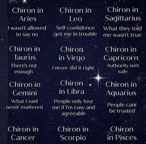 Chiron In Libra Astrology, Chiron In Leo, Chiron In Capricorn, Chiron In Aquarius, Chiron In Sagittarius, Chiron In Virgo, Capricorn Jupiter, Chiron In Aries, Sun Aquarius