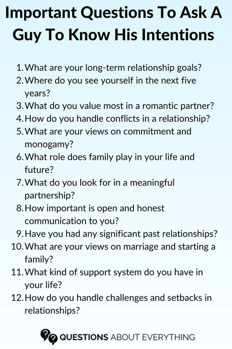 A list of questions to ask a guy to know his intentions. Serious Relationship Questions, Romantic Questions For Couples, Relationship Advice Questions, Questions To Ask Guys, Deep Conversation Topics, Questions To Ask A Guy, Conversation Starter Questions, Romantic Questions, Questions To Get To Know Someone