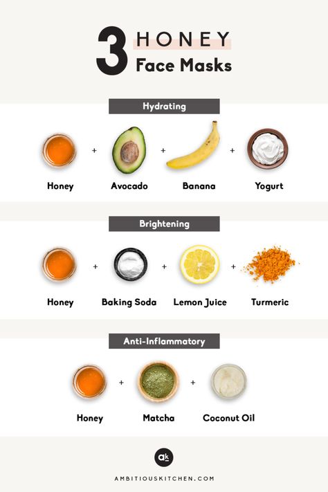 Gesicht Mapping, Diy Exfoliating Face Scrub, Diy Honey Face Mask, Baking Soda Lemon Juice, Easy Homemade Face Masks, Matcha Coconut, Green Tea Face Mask, Diy Honey, Cucumber Face Mask