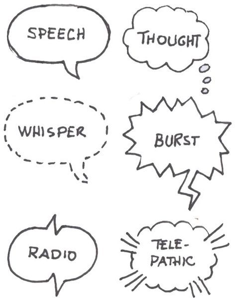 Sketch notes >> Varieties of speech bubbles. Thought, whisper, outburst, radio, telepathic. Different Types Of Speech Bubbles, Types Of Speech Bubbles, How To Draw Speech Bubbles, Art Comics Illustration, Muffin Fingers Drawing, Text Bubble Design, Comics Ideas Draw, Speech Bubbles Design, Thinking Bubble Drawing