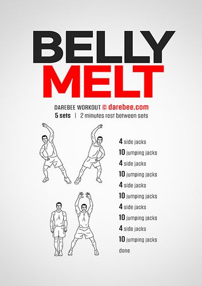 DAREBEE Workouts Darebee Workout, Workout Fat Burning, Workout Plan For Men, Latihan Kardio, Workout Bauch, Ab Workout At Home, Fat To Fit, Gym Workout Tips, Fitness Yoga