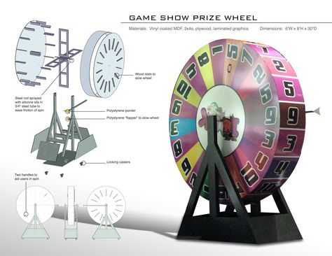 Price Is Right Wheel Diy, Price Is Right Wheel, Spinning Wheel Game, Post Prom, Pta Fundraising, Prize Wheel, Diy Carnival, Price Is Right Games, Vbs 2023