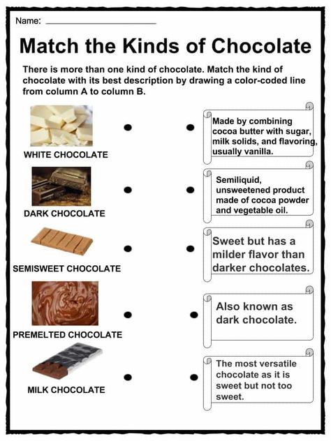 Chocolate Facts, Worksheets, Origin, Types & History For Kids Chocolate Facts, Chocolate Activities, Chocolate Template, Cacao Tree, The Chocolate Touch, Chocolate Benefits, Body Preschool, History Of Chocolate, Chocolate Quotes