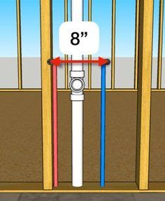 Patchwork, How To Plumb A Bathroom, Bathroom Plumbing Diagram, Diy Bathroom Plumbing, Plumbing A Bathroom, Pex Plumbing Diy, Basement Plumbing, Bathroom Blueprints, Bathroom Sink Plumbing