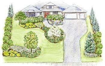 A Large, Welcoming Front Yard Landscape Plan Garden Design Layout Landscaping, Trees For Front Yard, Backyard Landscaping Plans, Plans Architecture, Driveway Landscaping, Front Yard Design, Garden Design Layout, Front Landscaping, Landscape Design Plans