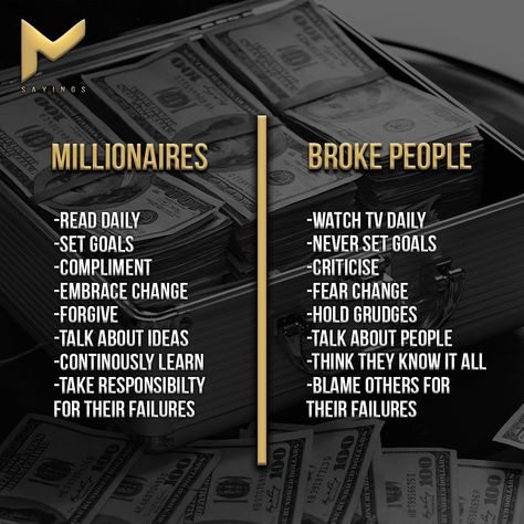 Money Quats, Billionaire Lifestyle Motivation, Luxury Lifestyle Quotes Motivation, Millionare Girl Lifestyle, Billionaire Lifestyle Quotes, Rich Lifestyle Quotes, Wealthy Lifestyle Aesthetic, Billionaire Quotes Motivation, Billionaire Habits