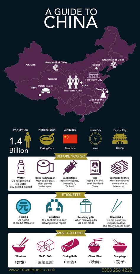 2 Days In Berlin, Shanghai China Travel, China Travel Guide, Travel Infographic, Visit China, Great Wall Of China, Asia Destinations, China Travel, Kyoto Japan