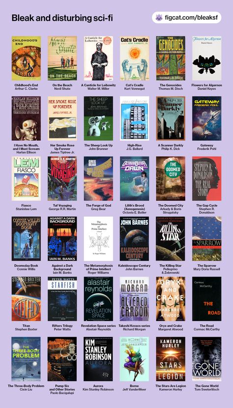 A grid chart of 36 book covers, including Childhood's End, On the Beach, A Canticle for Leibowitz, Cat's Cradle, The Genocides, Flowers for Algernon, I Have No Mouth And I Must Scream, Her Smoke Rose up Forever, The Sheep Look Up, High-Rise, A Scanner Darkly, Gateway, Fiasco, Tuf Voyaging, The Forge of God, Lilith's Brood, The Doomed City, The Gap Cycle, Doomsday Book, Against a Dark Background, The Metamorphosis of Prime Intellect, Kaleidoscope Century, The Killing Star, The Sparrow, Titan etc. Science Fiction Horror, Sci Fi Tropes, Sci Fi Anime Recommendations, Sci Fi Book Aesthetic, Sci Fi Books To Read, Sci Fi Inspiration, Sci Fi Book Recommendations, Cyberpunk Books, Dystopia Books