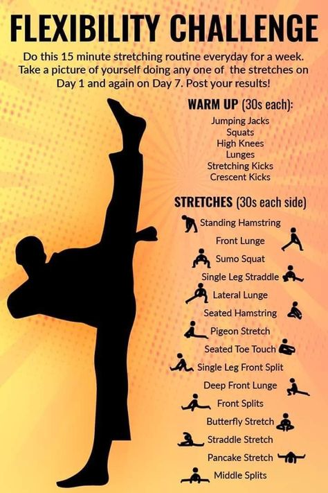 Straddle Stretch, Butterfly Yoga, Martial Arts Training Workouts, Hard Yoga Poses, Fat Yoga, Middle Splits, Butterfly Stretch, Karate Training, Yoga Poses For 2