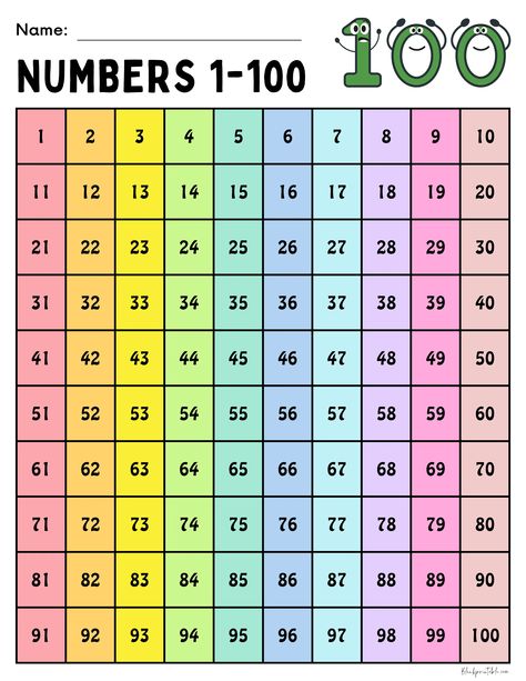 he image shows a printable chart with numbers from 1 to 100, designed to help children master counting and number recognition. The chart is free to download and features clear, easy-to-read numbers with plenty of space for children to practice writing them. Learn To Count To 100, 100 Counting Chart Printable, Counting Cards Printable, Free Printable 100 Chart, 123 Printables Free, Number Chart 1-100, Counting 1-100 Free Printable, Number 1-100 Printable, Number Charts 1-100 Free Printable