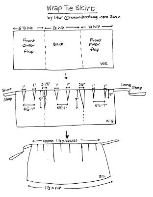 Diy Wrap Skirt, Wrap Skirt Tutorial, Pola Blus, Wrap Skirt Pattern, Skirt Wrap, Skirt Tutorial, Diy Skirt, Skirt Patterns Sewing, Diy Sewing Clothes