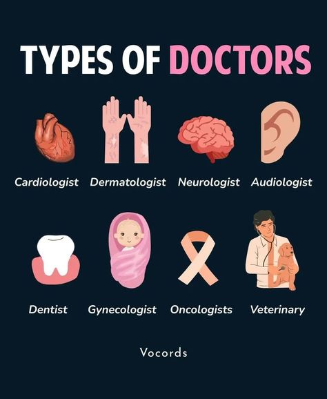 Future Doctor Quotes, Types Of Doctors, Words To Spell, Medical School Quotes, Simple English Sentences, Doctor Quotes, Medical School Life, Medical Quotes, Medical Jobs
