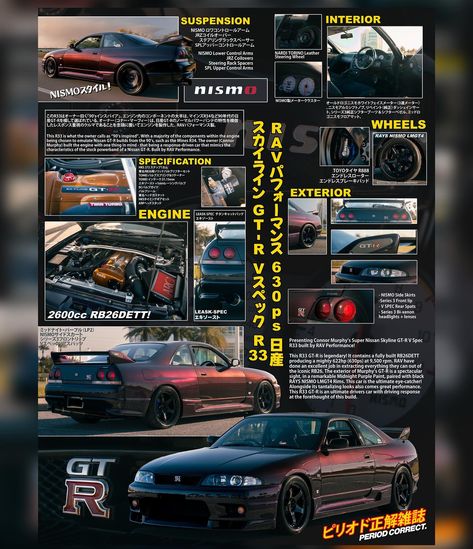 R33 Magazine style poster for @fastf00dies !! definitely my most detailed, article style posters. DM me for your own japanese magazine inspired poster!! #r33 #gtr #magazine #poster #jdm Jdm Cars Poster, Gtr Poster, Vintage Car Posters, Jdm Poster, R33 Gtr, Magazine Poster, Japanese Magazine, Graphic Posters, Cover Ideas