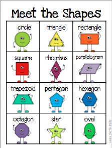 Classroom Freebies Too: Updated Shape Helper.  Could cut out shapes and have students explore differences and ultimately define. Include examples and non Shapes Lesson Plan, Oppgaver For Barn, Preschool Prep, Teaching Shapes, Shapes Preschool, Classroom Freebies, Learning Shapes, Hiasan Bilik, Aktivitas Montessori