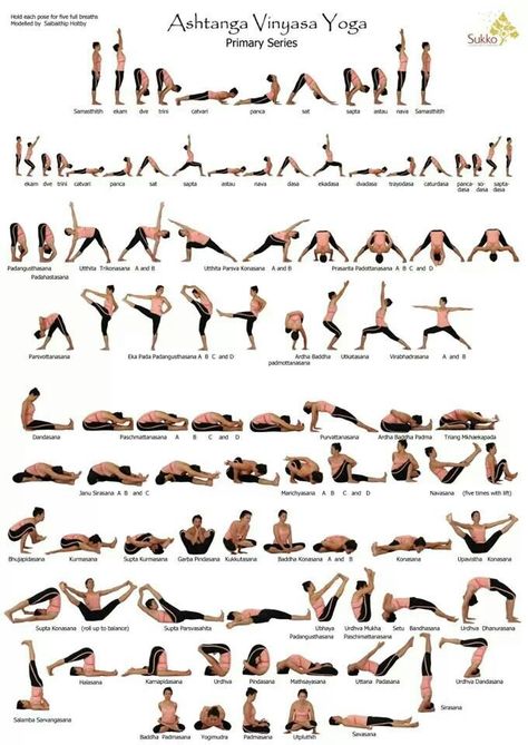 Ahstanga Vinyasa Yoga, Primary Series Pose Guide, Hata Yoga, Yoga Ashtanga, Ashtanga Vinyasa Yoga, Yoga Vinyasa, Latihan Yoga, Yoga Beginners, Mommy Workout, Yoga Posen