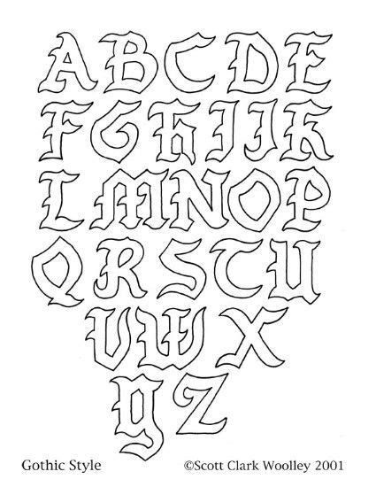 13 Cool Letter Fonts To Draw Images Easy To Draw Cool Cool Graffiti Letters, Cool Letter Fonts, Fonts To Draw, Letter Drawing, Letras Cool, Alphabet Graffiti, Alfabet Font, Graffiti Alphabet Styles, Tattoo Fonts Alphabet