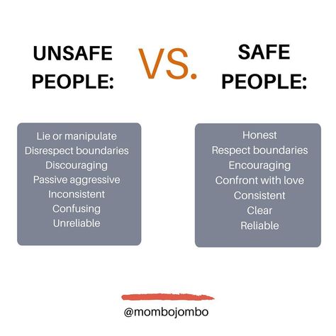 Courtney Burg on Instagram: “In their book, “Safe People,” Dr. Henry Cloud and Dr. John Townsend outline the personality and behavioral traits of both safe and unsafe…” Safe People Henry Cloud, Safe Person Quote, Safe People Quotes, Unsafe People, Dr Henry Cloud, Safe People, Cloud Quotes, Biblical Quotes Inspirational, Counseling Tools