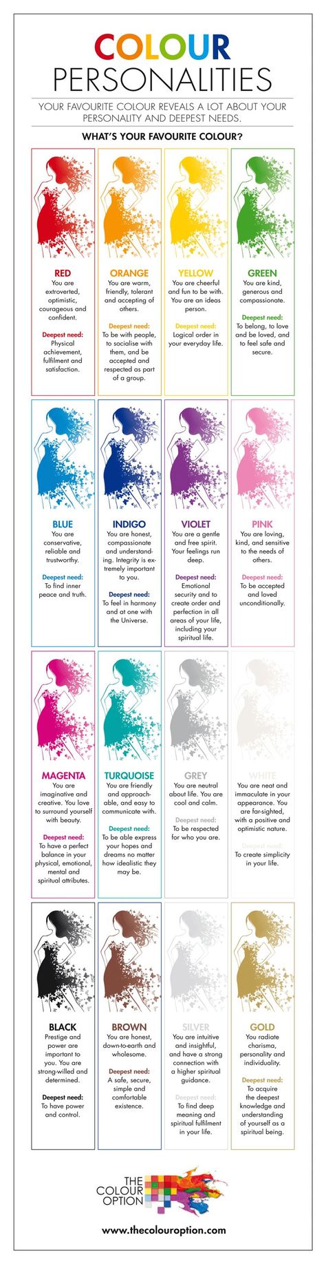 Personality Types, Color Personality Test, Color Personality, Formda Kal, Color Meanings, Personality Test, Color Psychology, Alam Semula Jadi, Infp