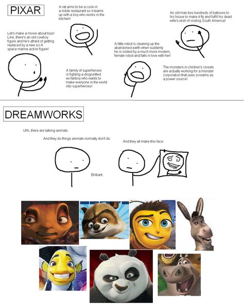 So true. Pixar films really are that much better. Humour, Disney Films, We Are Bears, Pixar Films, Dreamworks Movies, Have A Laugh, Disney And Dreamworks, Disney Love, Disney Magic