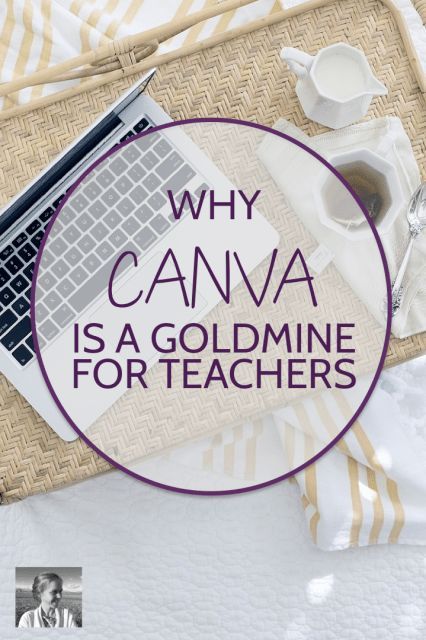 Canva In Classroom, Tech In The Classroom, Mild Moderate Classroom, Canva In The Classroom, Canva Classroom Ideas, How To Make Posters, Canva Classroom, Canvas Classroom, Canva Posters