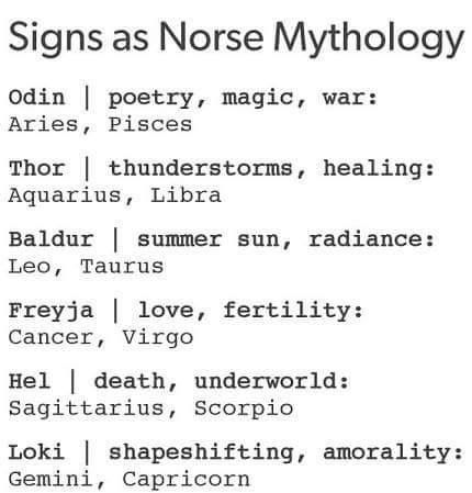 Signs as Norse Mythology Win Some Lose Some, Loki Norse Mythology, Loki Tattoo, Goddess Magick, Norse Goddess, Pagan Gods, Norse Myth, Norse Symbols, Black Dude