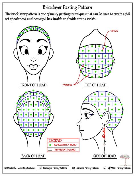 Bricklayer Parting                                                                                                                                                                                 More Braiding Hair Parting, Box Parting Pattern, Hair Parting For Twists, 4 Braids Hairstyle By Hair Pattern, Parting Natural Hair For Braids, Brick Hair Braiding Pattern, Box Braid Sections, Braiding Map Small, Box Braids Mapping