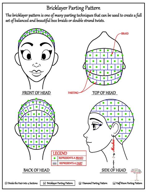 Bricklayer Parting                                                                                                                                                                                 More Braiding Hair Parting, Box Parting Pattern, Hair Parting For Twists, Parting Natural Hair For Braids, Parts For Twists, Brick Hair Braiding Pattern, Box Braid Sections, Braiding Map Small, Partings For Box Braids