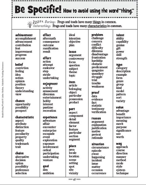 Banish Boring Words by By Leilen Shelton. I would love to use this as part of my show don't tell lesson series! Show Dont Tell Writing Lesson, Show Don’t Tell Writing, Show Don't Tell Writing, Show Don't Tell, Homeschooling Activities, English Notes, Show Dont Tell, High School Survival, Teacher Material