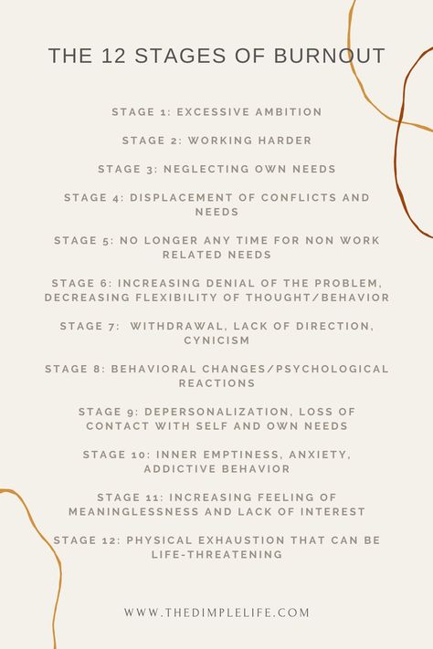 Burnout is a health epidemic. Know the 12 stages of burnout so you can acknowledge and prevent it from happening to you. #Burnout #BurnoutPrevention #StressRelief #StressManagement #TheDimpleLife Stages Of Burnout, Burnout Quotes, Compassion Fatigue, Burnout Recovery, Workout Tips, Lose 40 Pounds, Burn Out, Mental And Emotional Health, Emotional Health