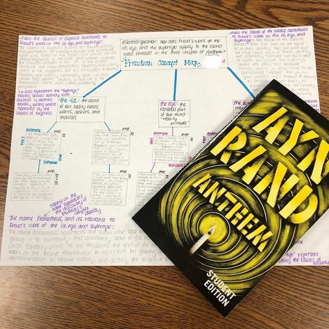 Miss Anna Klecha on Instagram: “Concept maps for the win! My Honors 12 finished reading “Anthem” by Ayn Rand last week. The word “ego” is forbidden in this dystopian…” Anthem By Ayn Rand, Anthem Ayn Rand, Concept Maps, Instagram Concept, Concept Map, Ayn Rand, Teaching Ideas, How To Apply, Map