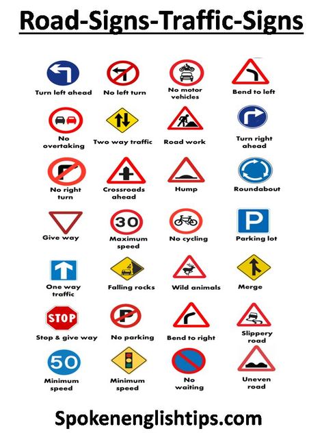 Traffic Signs are very important in India. Understanding the information of road signs is very important for all road users Especially Vehicle users. Traffic signals are the silent communicators for ... Read moreTraffic Signs in India | Road Signs List The post Traffic Signs in India | Road Signs List appeared first on Spoken English Tips. Road Safety Signs And Symbols, Trafic Signal For Kids, Traffic Signs Printables, Road Signs Printable, Traffic Signs And Meanings, Trafic Signal, Traffic Signs And Symbols, Road Signals, Driving Test Questions