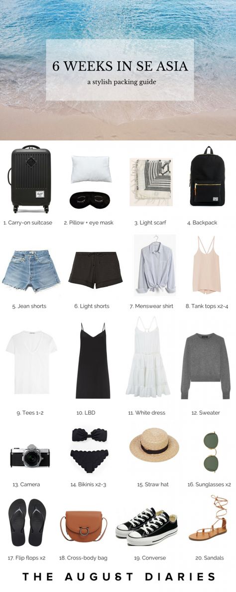 Travel Outfit Summer Asia, Asia Travel Outfit, Thailand Packing, Thailand Outfit, Vietnam Voyage, Travel Capsule Wardrobe, Holiday Packing, Travel Outfit Summer, Packing List For Travel