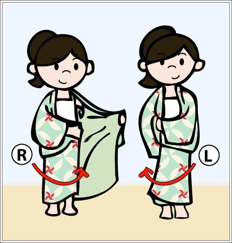 Visitor's guide to Kinosaki Onsen and how to wear a Yukata Japan Destinations, Yukata Women, Accordion Fold, Bow Women, Wooden Sandals, Hotel Reservations, Stay Classy, Hang Over, Yukata