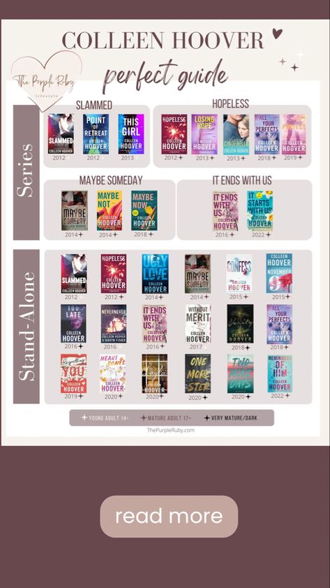 One More Step Colleen Hoover, Collen Hover Reading Order, Colleen Hoover Books List In Order, Books Of Colleen Hoover, Best Colleen Hoover Books In Order, Order To Read Colleen Hoover Books, Collen Hoover Checklist, Colleen Hoover Book List, Colleen Hoover Book Checklist