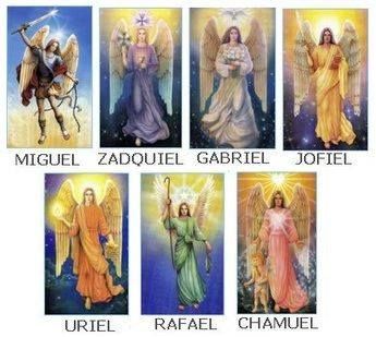 These are the 7 major archangels, learn more about them in this blog post, where we're going to talk about them in detail, about their ranks, duties, history and loyalty to God. #Spiritual #Archangels #ArchangelMichael #ArchangelGabriel #GuardianAngels List Of Archangels, Names Of Angels, All Archangels, Archangels Names, 7 Archangels, Seven Archangels, Angel Wallpaper, Sacred Scripture, Archangel Gabriel